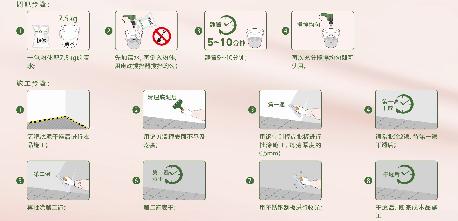 親膚型使用方法.jpg 親膚型使用方法.jpg